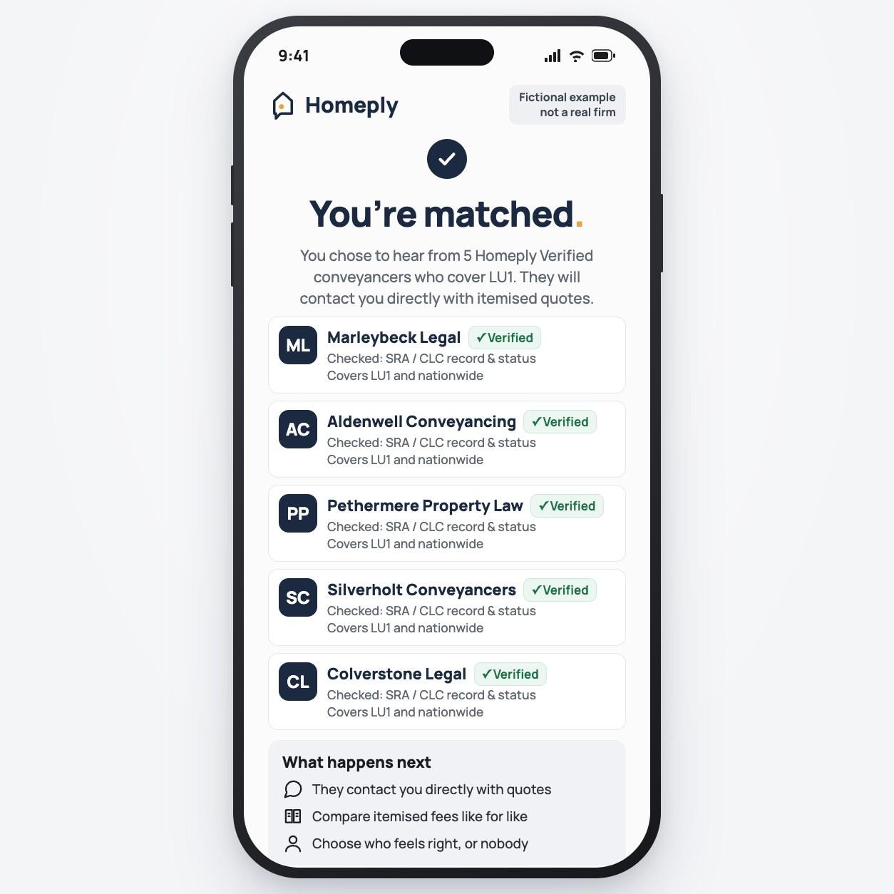 Example Homeply screen: You're matched, listing five fictional Homeply Verified conveyancers with their SRA or CLC checks