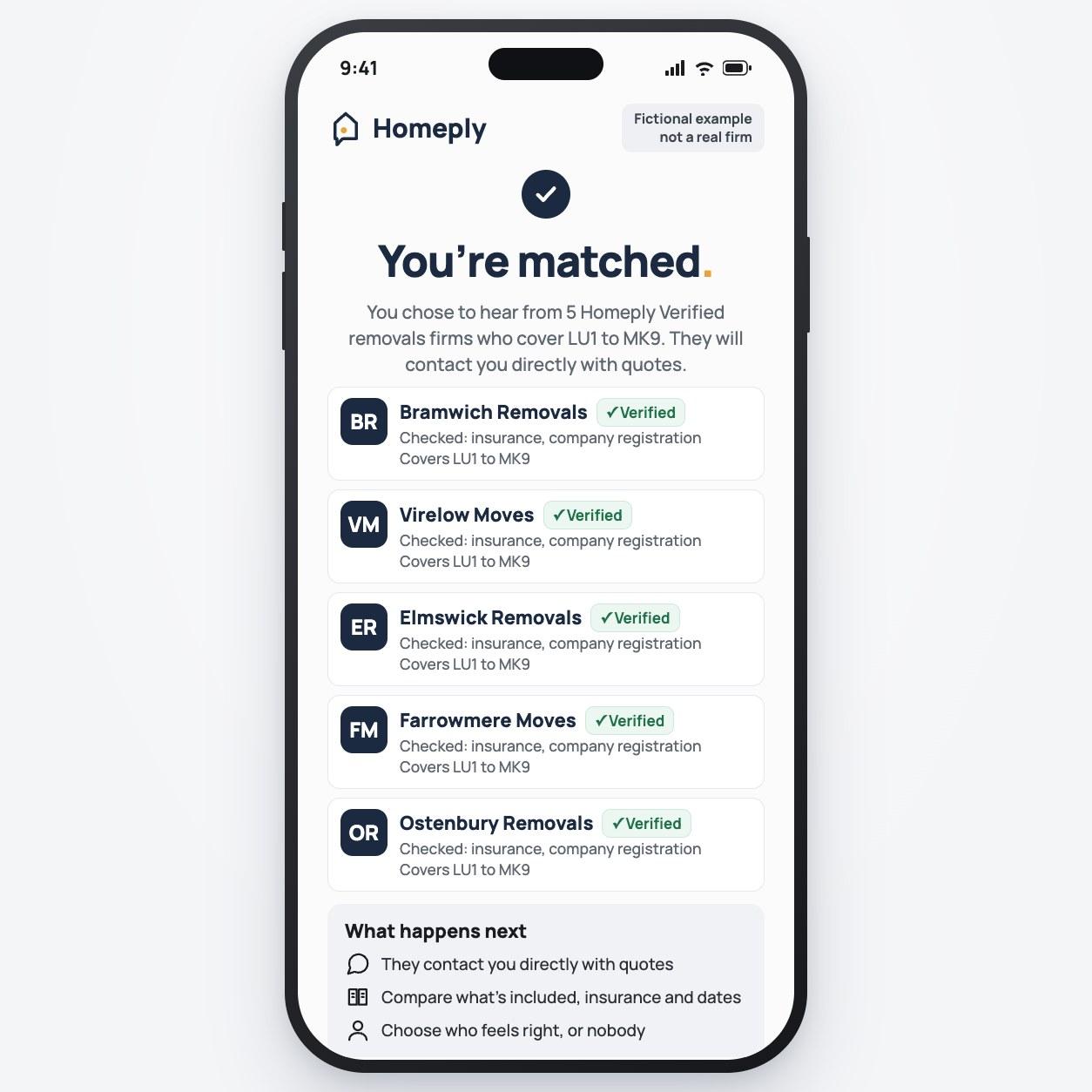 Example Homeply screen: You're matched, listing five fictional Homeply Verified removals firms with what was checked and the route they cover